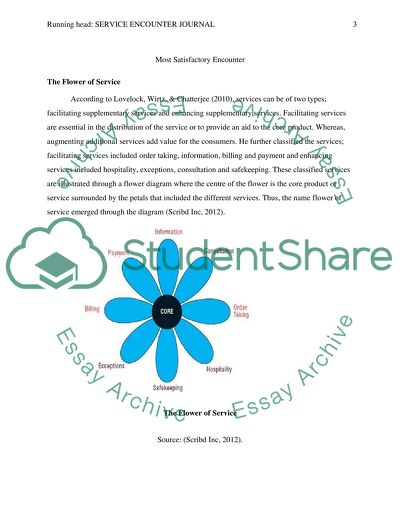 Level of Customer Service and Flower Of Service Model to Enhance Measurement of Service Encounters