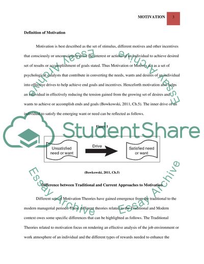 Organizational Behavior in Health Care