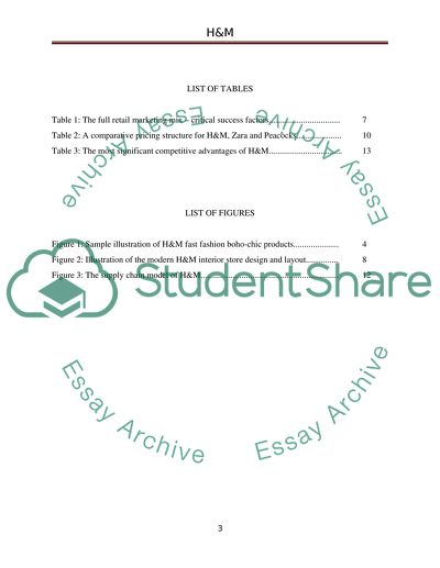 Retail Marketing Analysis: H&M