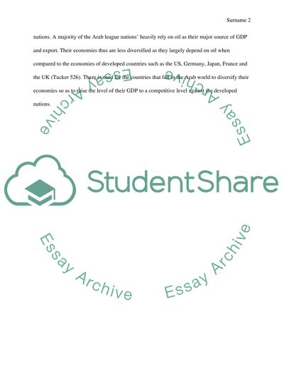 The GDP Comparison of the Arab Nations and the Developed Countries