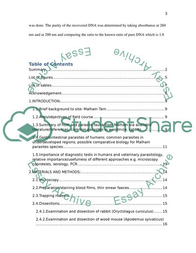 Parasites Prevalence in Malham Field