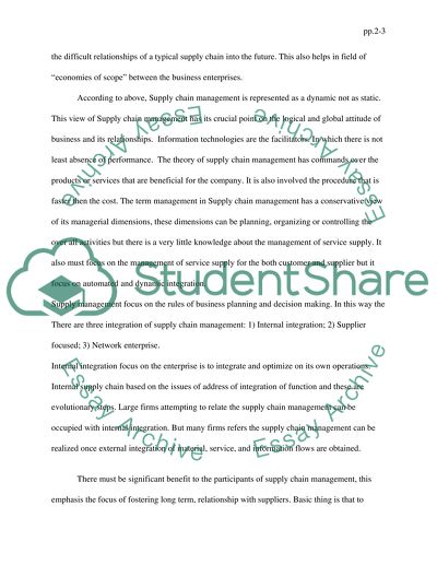 Supply Network Strategy