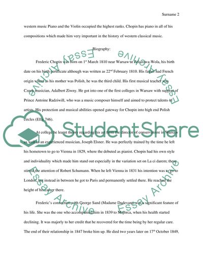 The Composer Frederic Chopin