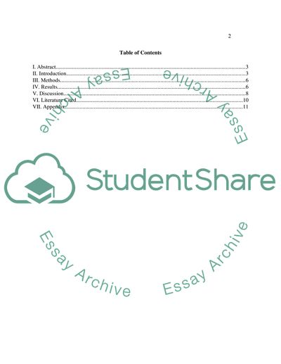 Comparing the Effect of Different Antibiotics on Gram-Negative Bacteria Culture