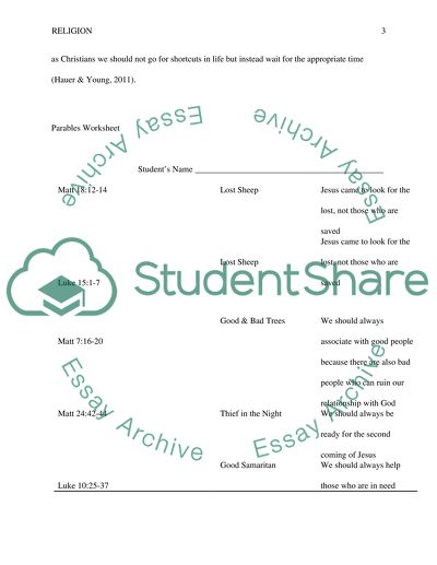 religion personal statement