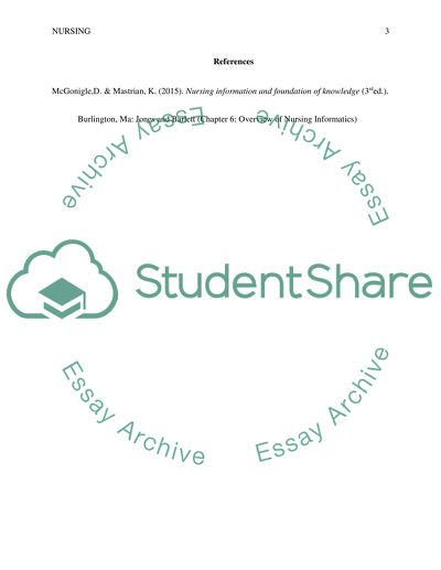 The Concept of Nursing Informatics