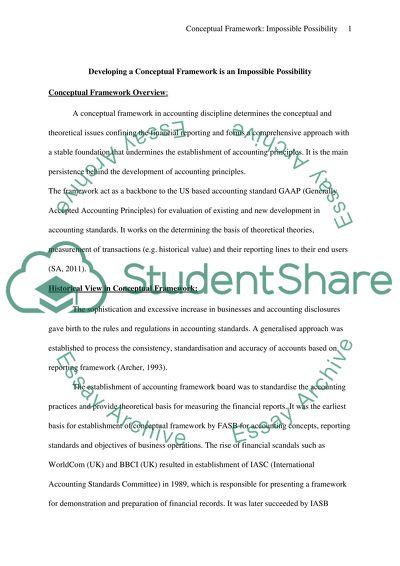 Conceptual Framework: Impossible Possibility