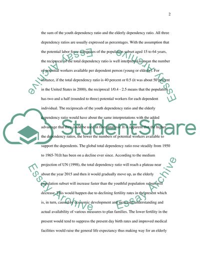 Population Geography