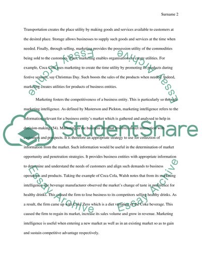 Principles of Marketing and Branding