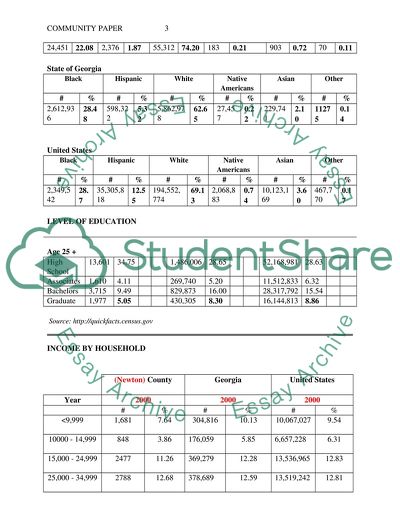The Most Common Transmission Categories of HIV and AIDS