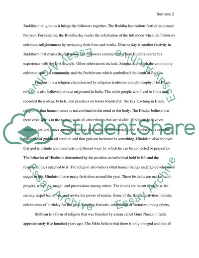 Religion Is a Practice