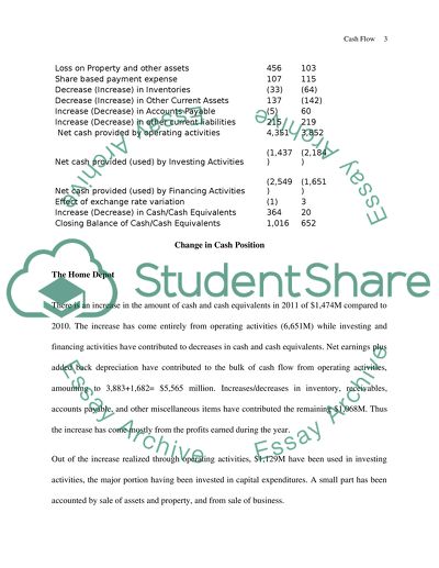 Cash Flow Statements