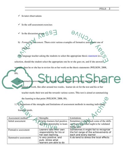 Types of Assessment Used in Lifelong Learning