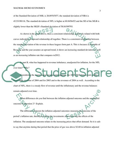 Sports economic about Revenue Variation of four major league