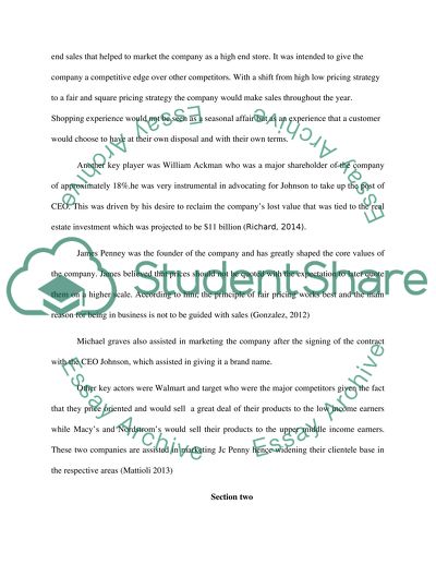 Analysis of the Pricing of the JC Penny Company