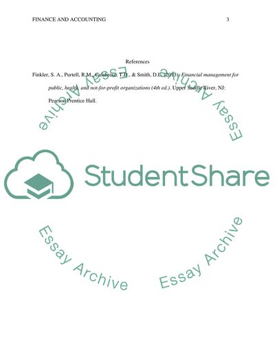 Economic Order Quantity