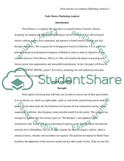 Tesla Motors Marketing Analysis