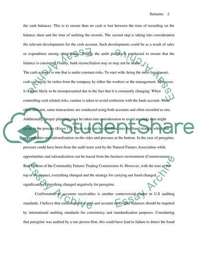 Writing assignment of auditing
