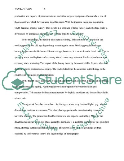 Demographic Change Influence World Trade