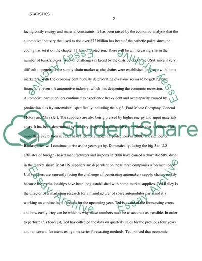 A Forecast of Ted Rallleys Company Auto Sales