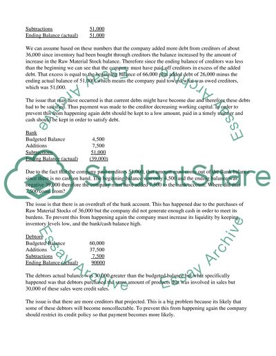 Management Accounting