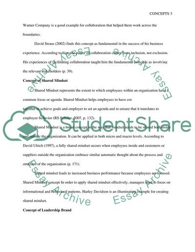 Concept of Collaboration and Shared Mindset