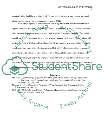 Methods of Sharing Information