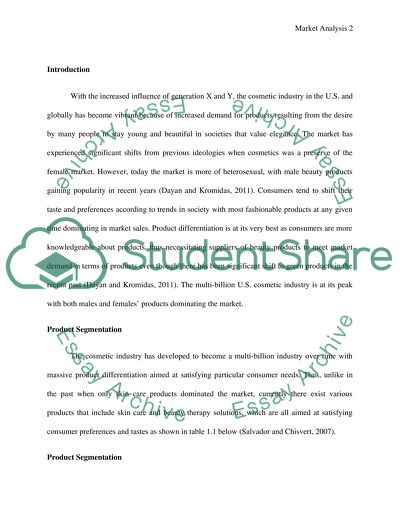 Marketing Environment of the Cosmetic Industry in the USA