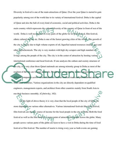 Economic Impact of Festival in Qatar