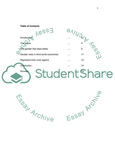Do Men and Women Compete