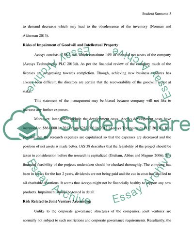 Accsys Technologies Plc - Risks of Impairment of Inventory, Goodwill and Intellectual Property