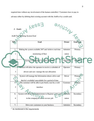 Software Engineering Requirement