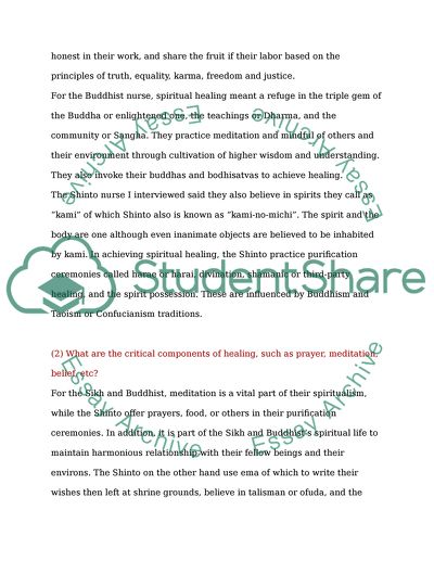 Essay about diversity in religion image