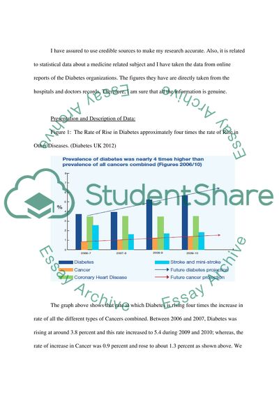 Diabetes: Worldwide Epidemic