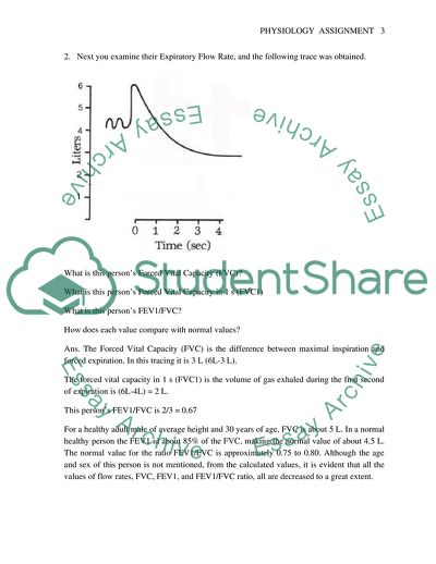 Respiratory, Endocrine, and Cardiovascular Systems