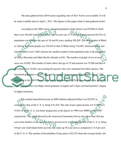 Congressional District