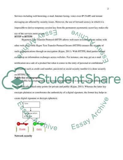 E-business Foundations and Basic Concepts