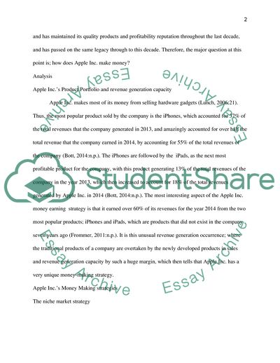 Business Model Interrogation & Development: How Apple Inc Makes Money