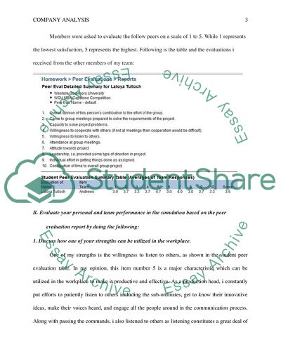 Productive Workplace