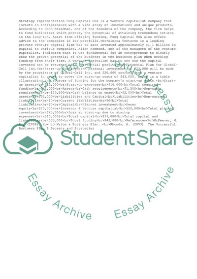 Strategy Implementation