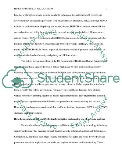 HIPPA and HITECH regulations