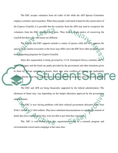 Public Relation report project