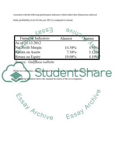 Almarai and Anaam firms