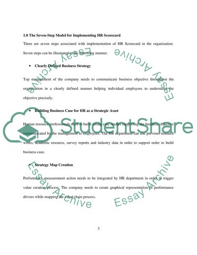 Steps in Strategic Human Resource Management