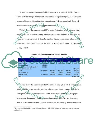 Maritsa Plcs Using the Capital Asset Pricing Model