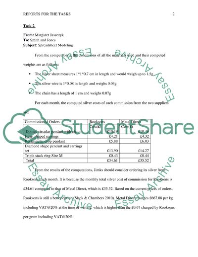 Spreadsheet Modeling