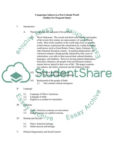 Anthro Compare and Contrast