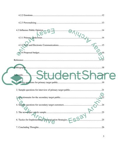 Corporate Communications and Public Relations