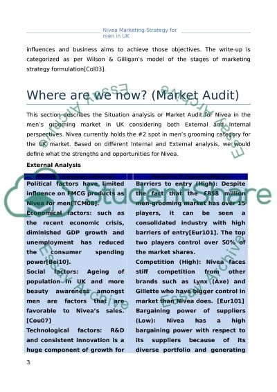 Market positioning examples image