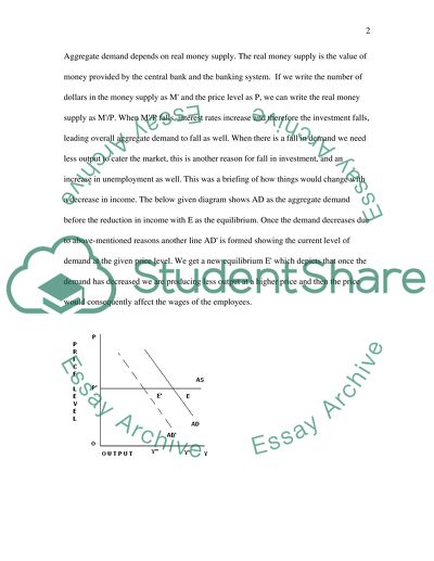 Role of Interest Rate in the Aggregate Supply, Classical Model